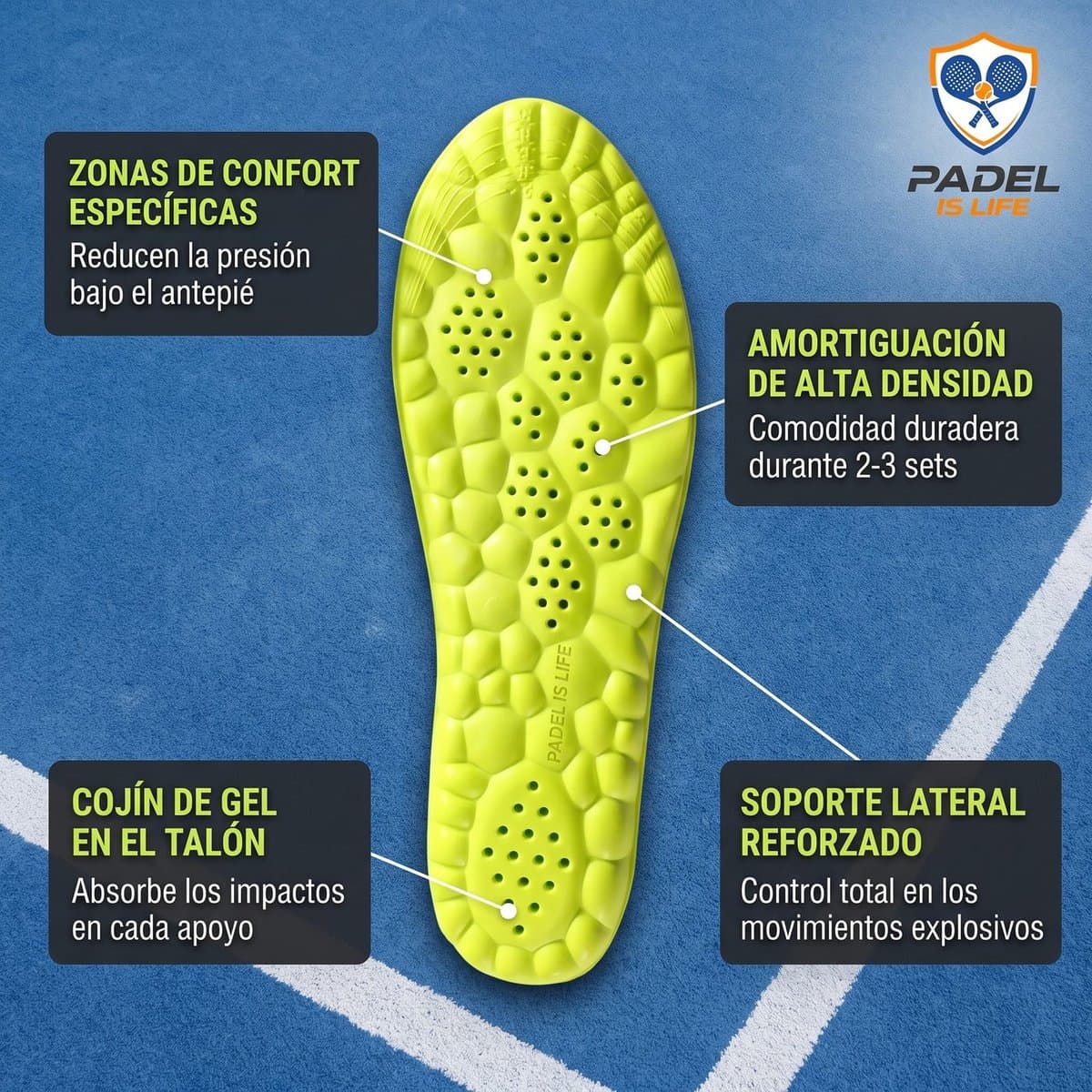 Zonas de confort específicas del pie